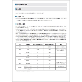 [Data] Refrigerant / Apiste