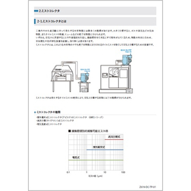 [Information] What is a Mist Collec...