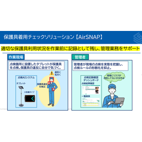 Protective Gear Wear Check Solution...