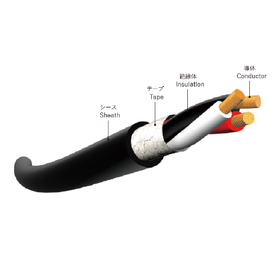 RO-FLEX 2464-1007T/TS Series for Medical Devices