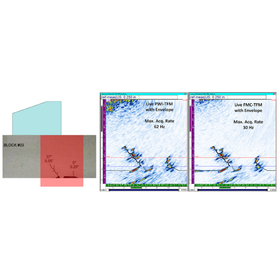 multiple-line scanning with PWI-TFM.png